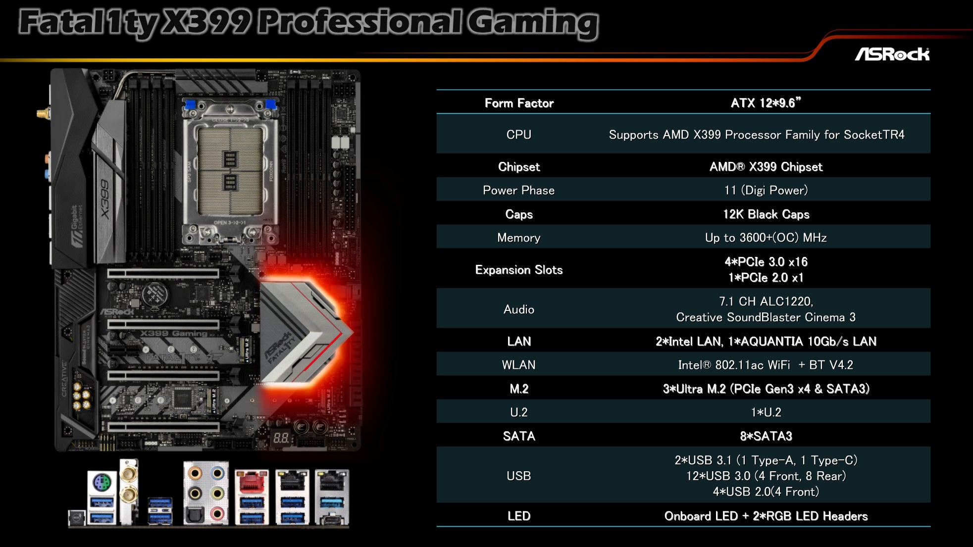 ASRock Fatal1ty X399 Professional Gaming 740x416 1