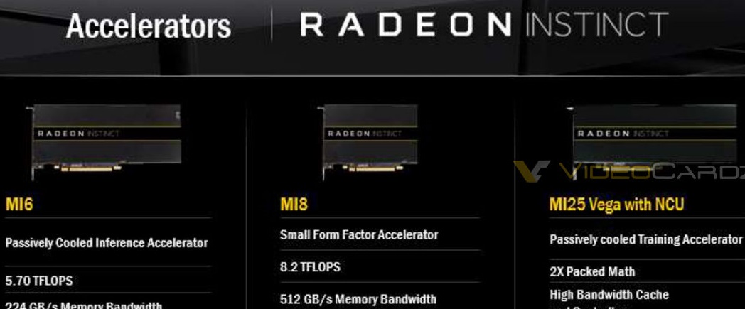 AMD Instinct MI25: Primeira GPU com 'Vega' Silicon para Deep Learning