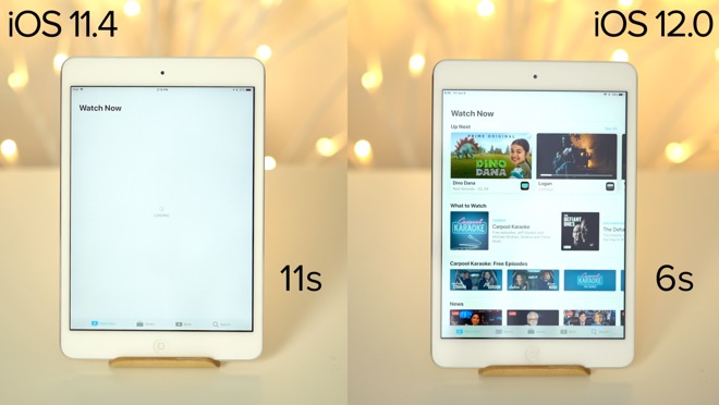 Comparação de velocidade entre iOS 11 e iOS 12 no iPhone 6 e iPad 2 Mini [Vídeo]