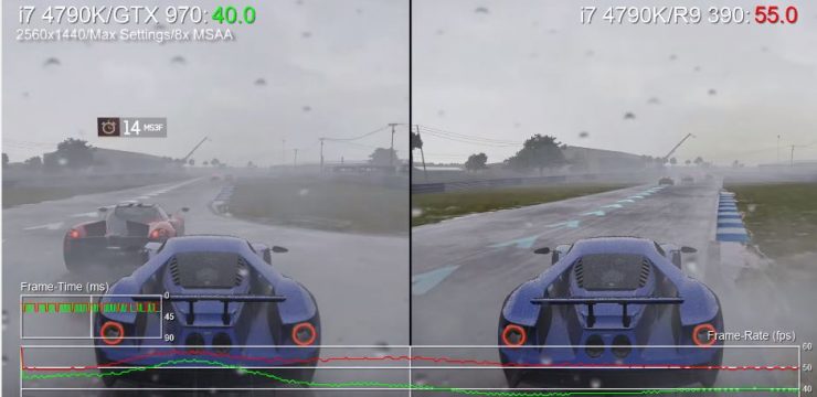 Forza Motorsport 6 Apex GeForce GTX 970 vs Radeon R9 390
