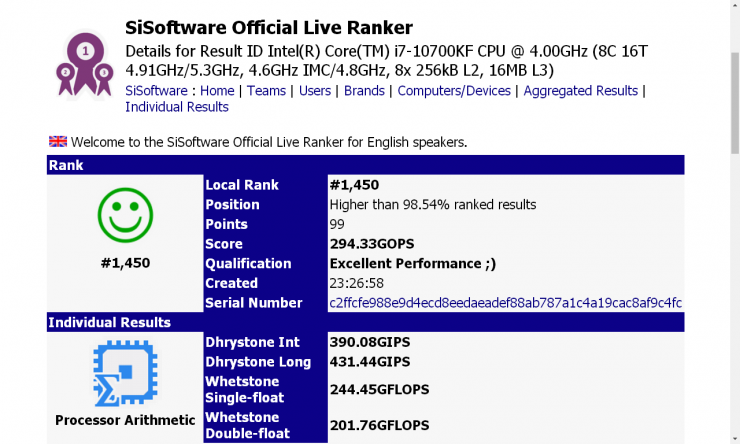 Intel Core i7 10700KF SiSoftware Sandra 740x444 0