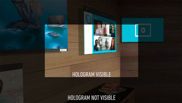 Alcance de visão Microsoft HoloLens