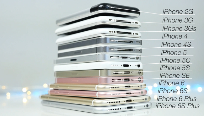 iPhone: a evolução do hardware ao longo dos anos [Vídeo]